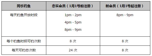 Shams：比尔伤势恢复持续取得进步他可能在未来10天内回归今日名记Shams在播客节目《TheRally》中谈到了太阳球星比尔。